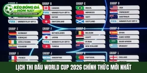 Lịch thi đấu World Cup 2026 chính thức