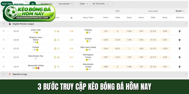 truy cập kèo bóng đá hôm nay