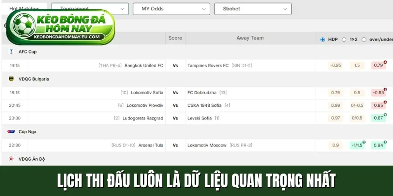 lịch thi đấu kèo bóng đá nhà cái